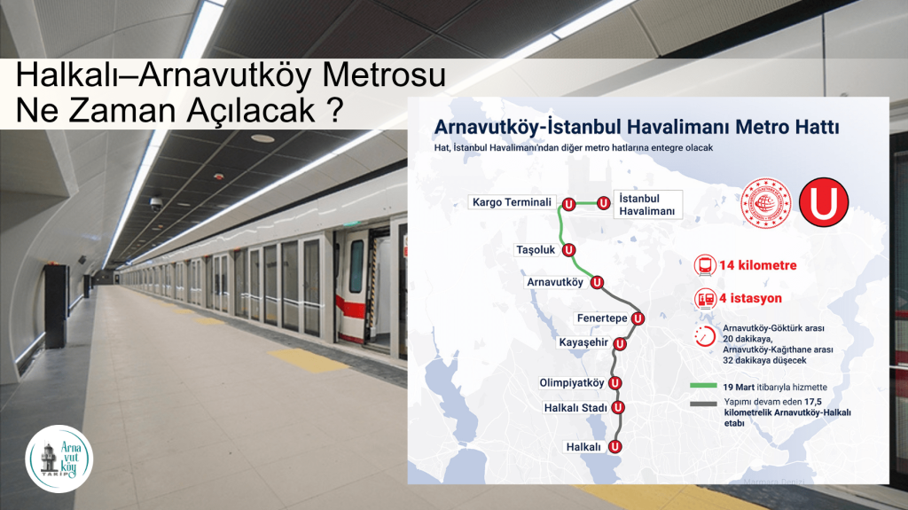 Halkalı–Arnavutköy Metrosu Ne Zaman Açılacak