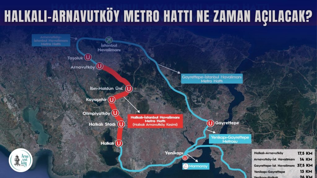 Halkalı–İstanbul Havalimanı Metro Hattı Ne Zaman Açılacak? İşte Arnavutköy’e Katkıları