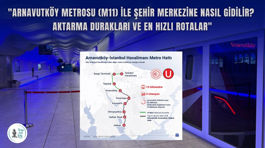 “Arnavutköy Metrosu (M11) İle Şehir Merkezine Nasıl Gidilir? Aktarma Durakları ve En Hızlı Rotalar”