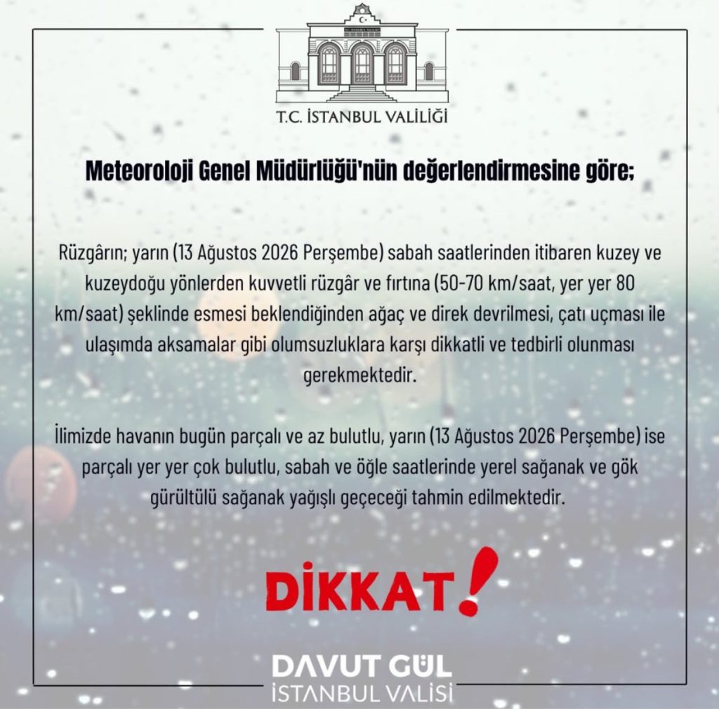 İstanbul için fırtına uyarısı: Rüzgar 80 kilometreye çıkacak
